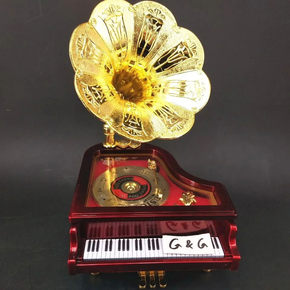 gramophone company limited gesar