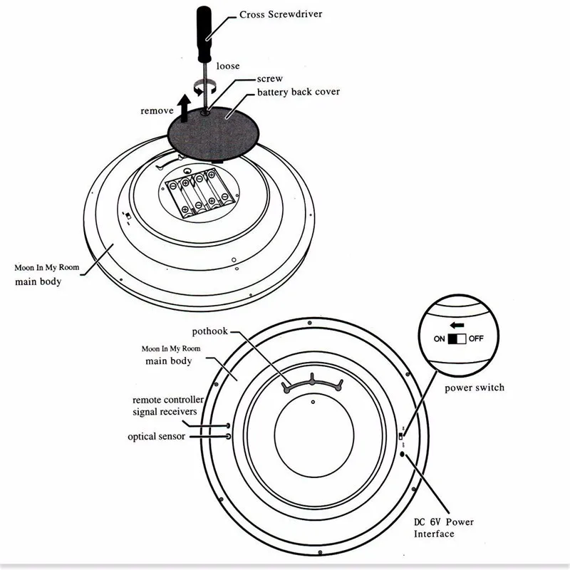Indoor ABS Material 6 Kinds Phase of the Moon LED Wall Moon Lamp With Remote Control Relaxing Healing Moon Night Light for Kids