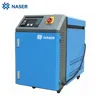 Water type high temperature mould temperature controller