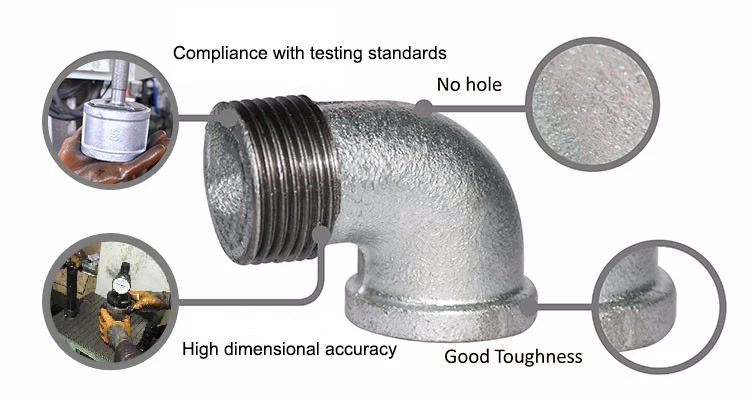 Malleable Iron Pipe Fitting Gas Hoses And Fittings G.i. Pipe Fittings