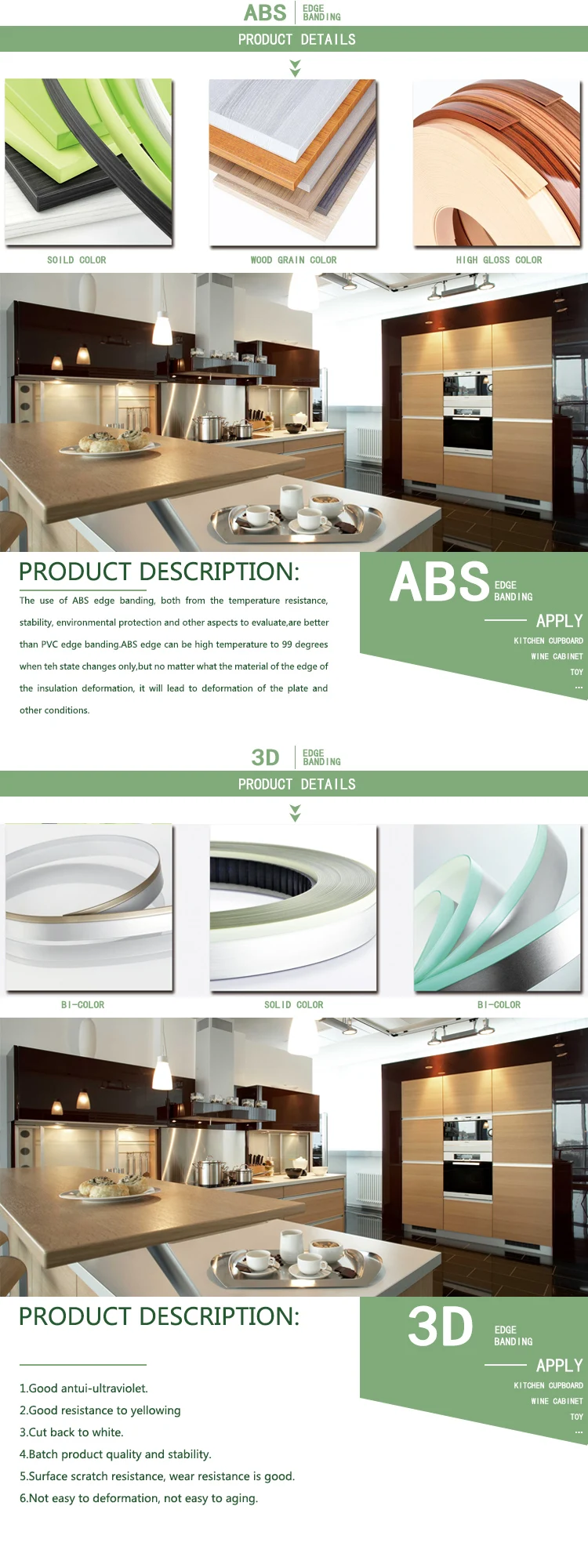 Furniture Door Kitchen Cabinet Edge Banding Protector Pvc Abs Edge Banding Buy Furniture Door Kitchen Cabinet Edge Banding Protector Pvc Abs Edge Banding Furniture Door Kitchen Cabinet Edge Banding Protector Pvc