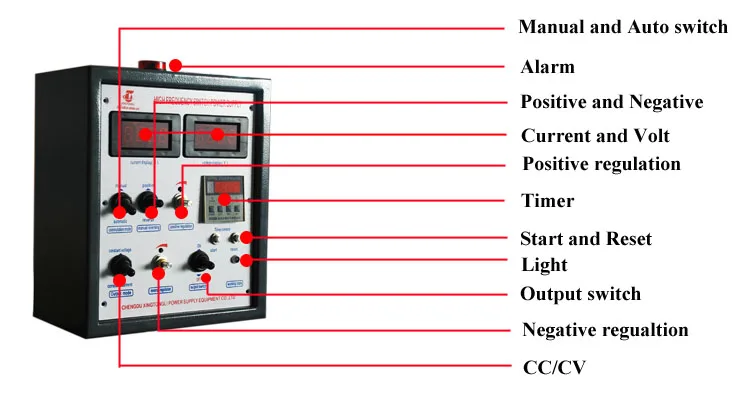 chrome plating machine.jpg