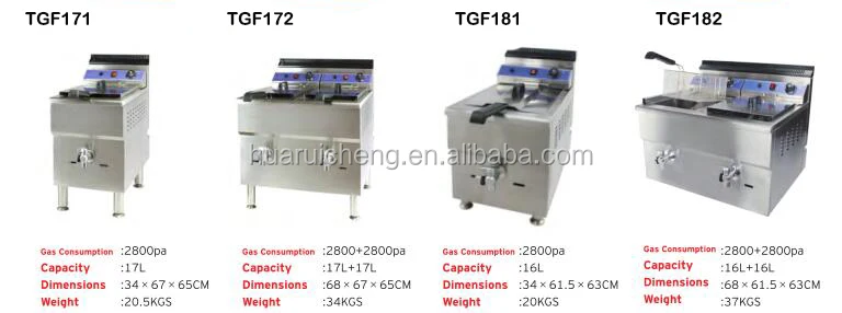 lpg gas deep fryer (2).jpg