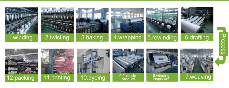 Fabric Manufacturer2.jpg