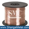 copper wire composition,naked copper wire