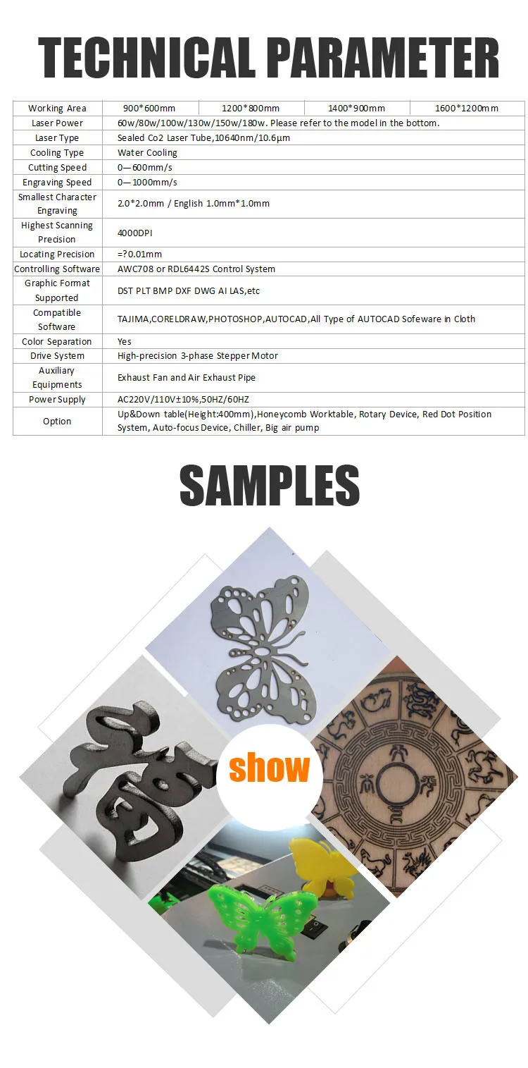 fiber laser metal cutting machine pdf
