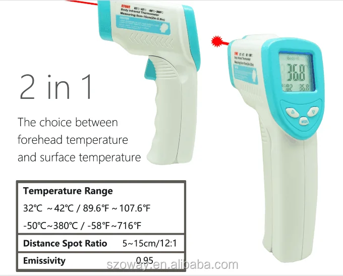 2 In 1 Infrared Thermometer And Body Heat Detector Gun Ow802 Buy