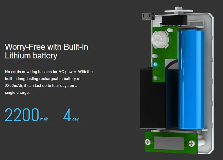 
PETONEER Breeze Smart Pet Odor Eliminator Pet Deodorizer for dog and cats 