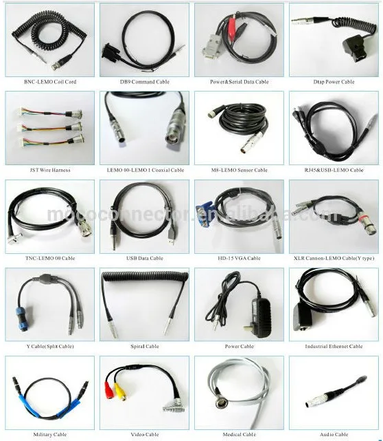 Custom Cable Assemblies.jpg