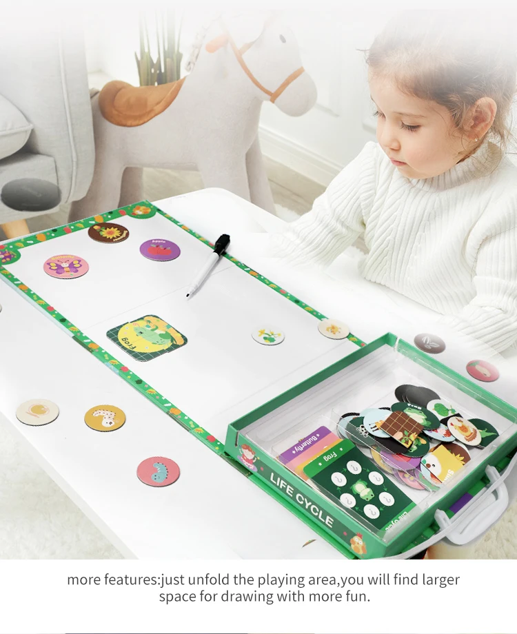 Plant and Animal Magnetic Puzzle Educational Kids Toys Life Cycle Puzzle manufacture