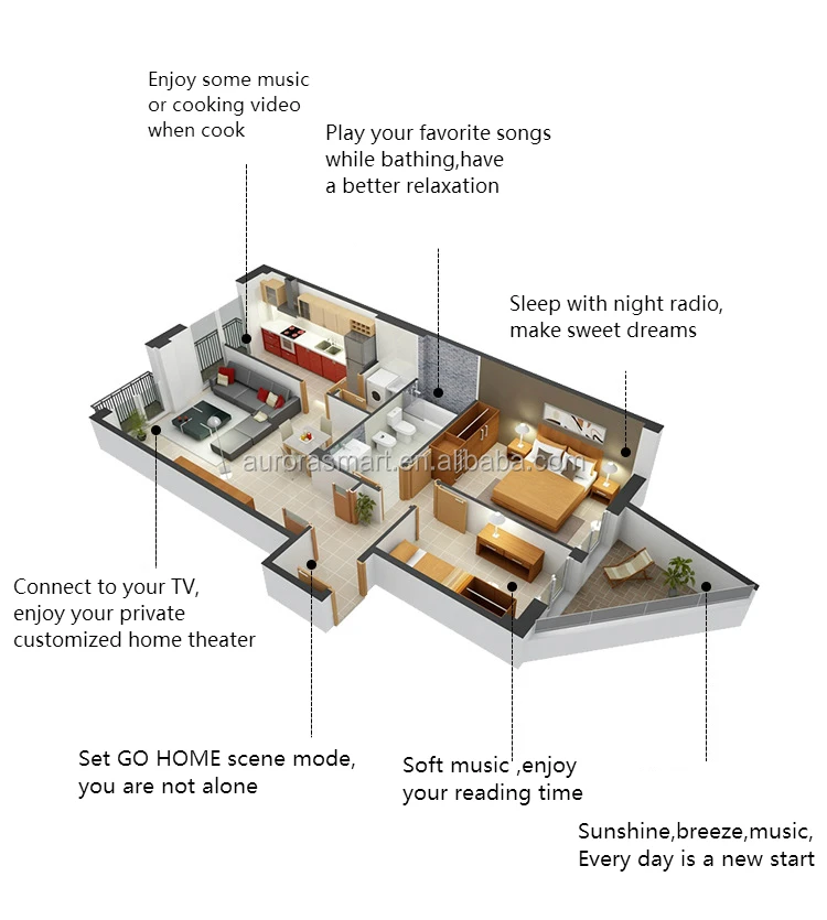 2017 Hot Selling Background Music Host & Control Terminal & Indoor Unit Of  Intercom System Of Smart Home System - Buy Background Music Control  Terminal,Background Music Host,Intercom System Product on 