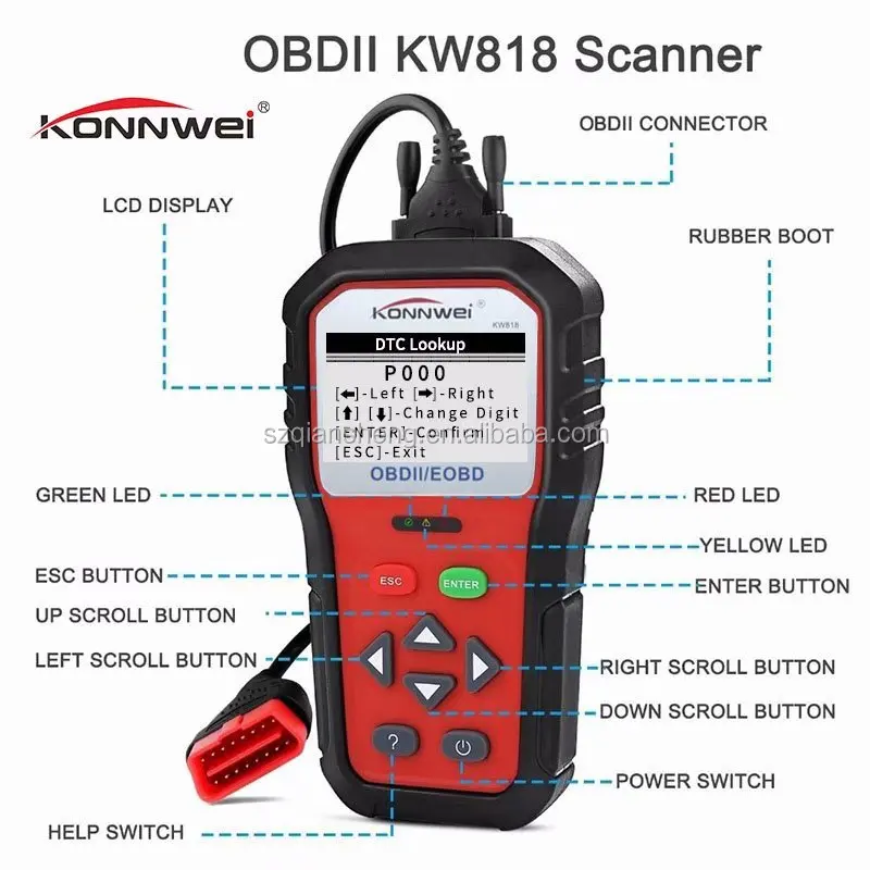 Hot Sale OBD2 ODB 2 Automotive Scanner Car Diagnostic Scanner 12V Battery Tester Check Engine Engine Automotive Code Reader Tool