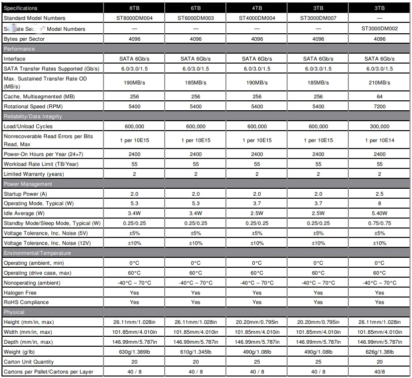 VVPOX~H5WT1VVX`3PQL~$YI