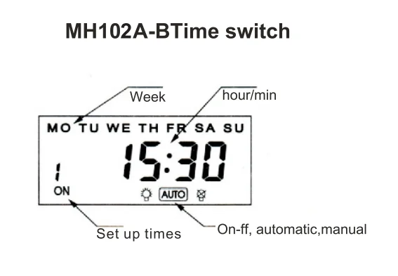 Timing switch перевод. Timing switch перевод