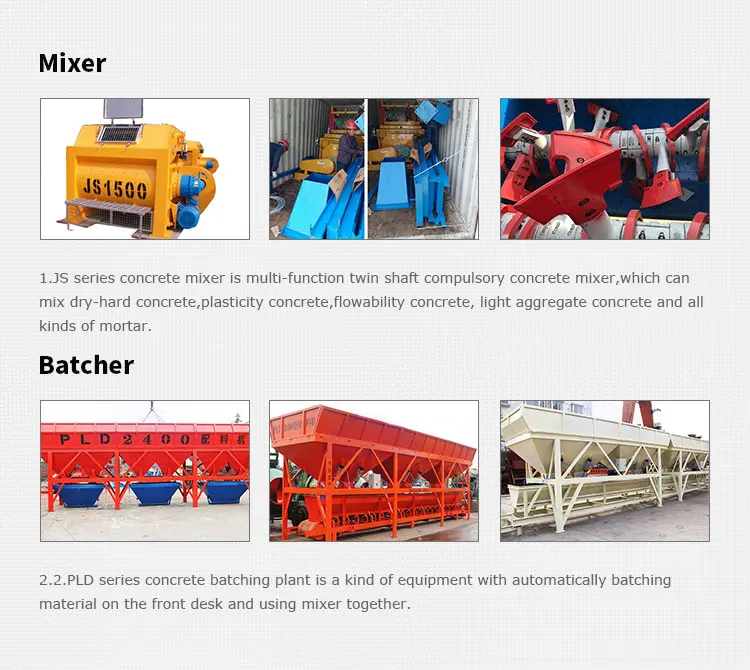 hzs75 concrete plant