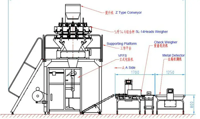 automatic Metal Detector Conveyor
