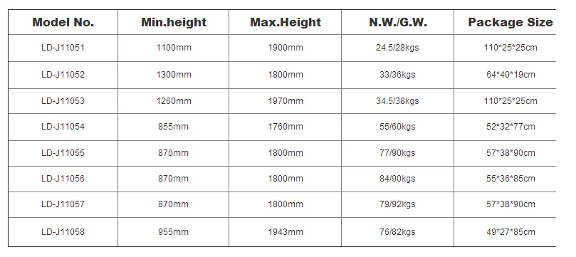 QQ20180515152722.png