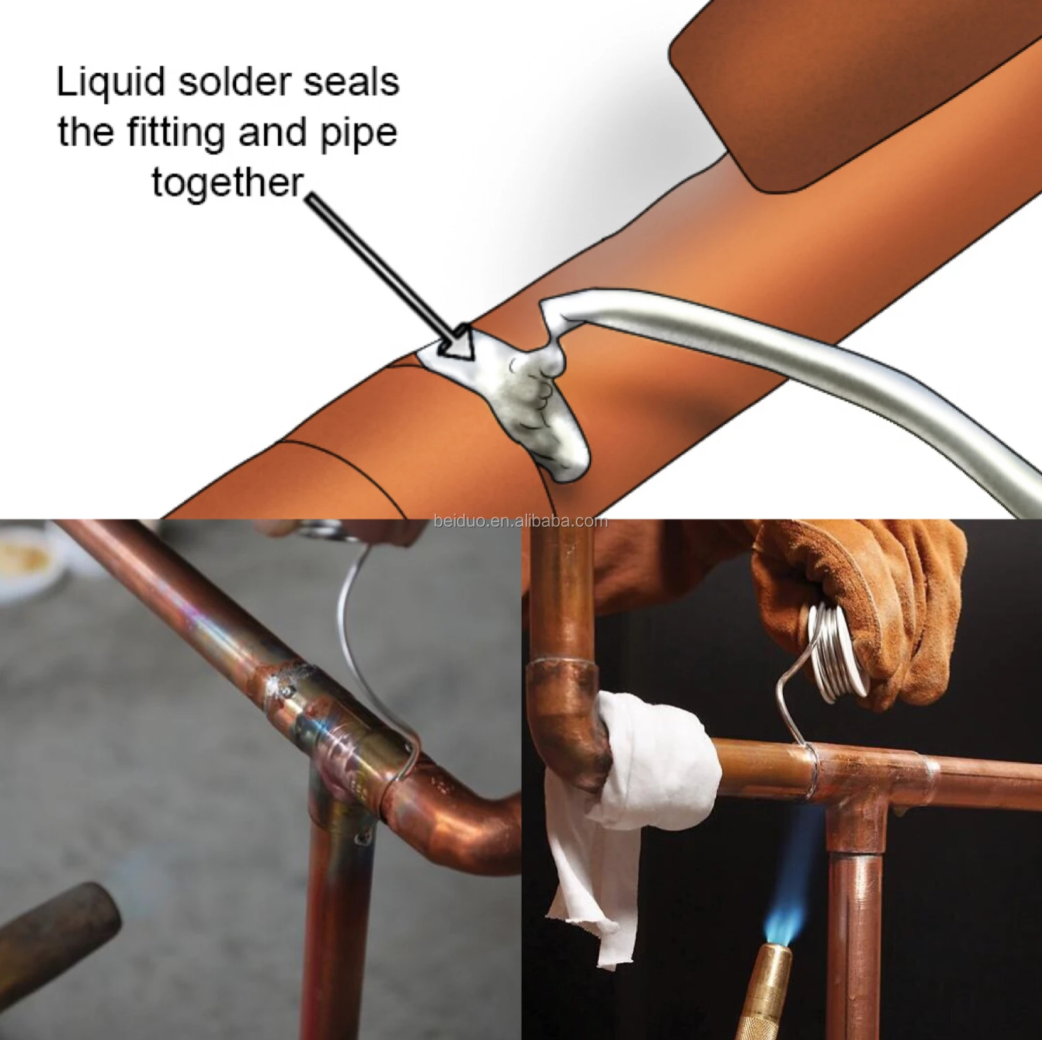 Plumbing Solder & Flux Kit Solder Plumbing Solid Core With Flux Buy