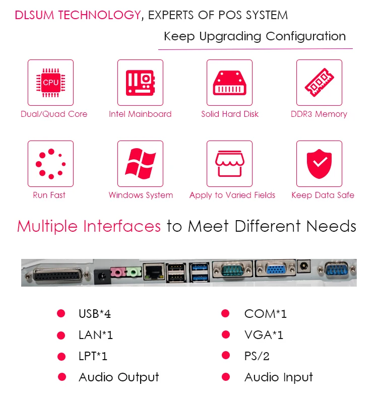 touch screen pos system tablet