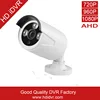 Best Sale car top camera cctv from original shenzhen manufacturer