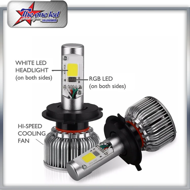 Super Bright 36w 3600 Lm H7 Car Led Headlight,12v 24v 6000k H4 Rgb ...