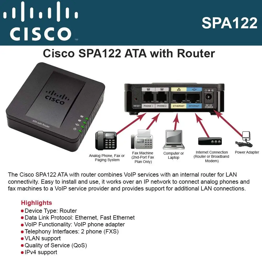 Cisco spa122. Cisco spa122 (2fxs). Шлюз Cisco spa122. Шлюз Cisco spa122 Ata with Router VOIP (2 FSX). Spa122 Cisco блок питания.