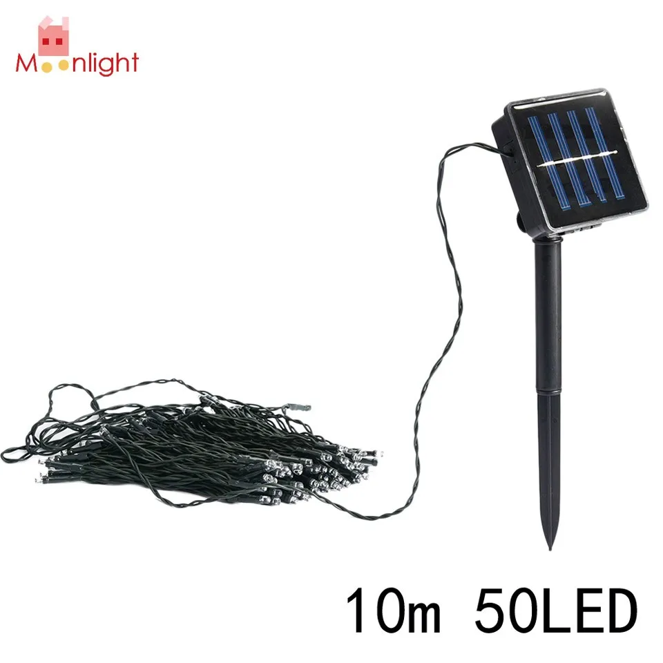 Fig. Image for content