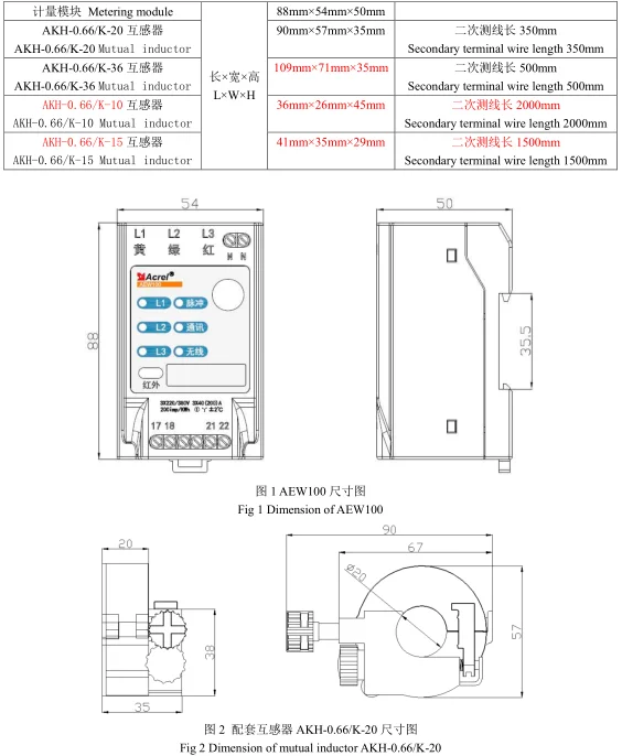 Acrel AEW-D20 data logger power wireless energy meter for electric motorized fire monitor - ANKUX.COM