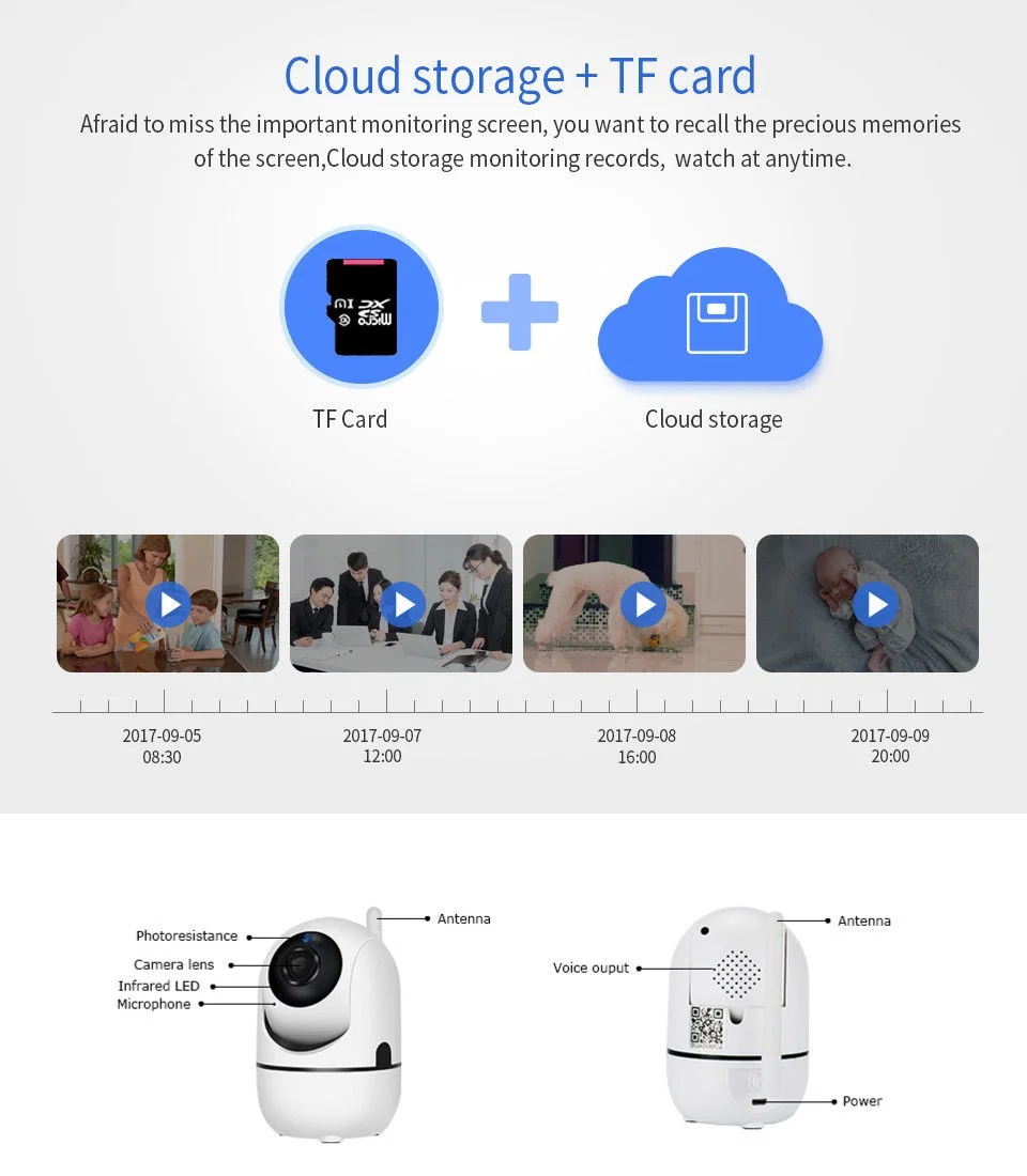 1080P ip camera cloud storage hd motion detection smart home wifi camera