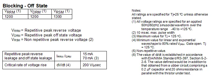 Russian Type Fast Thyristor