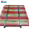 Supply Perfect High Chromium Alloy Blow Bar For Impact Crusher for Trakpactor 1412
