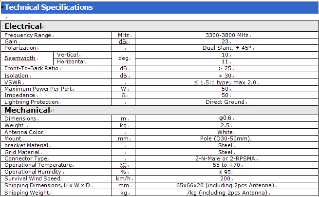 5g 室外 wifi 2x2 mimo 网格 60厘米盘 wimax 天线