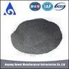 China metal alloy factory manufacturing supply ferrosilicon powder
