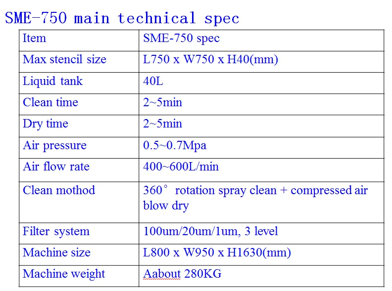 Automatic SMT Stencil Cleaning Machine Full Pneumatic Stencil Cleaning Machine For SMT Stencil Cleaning