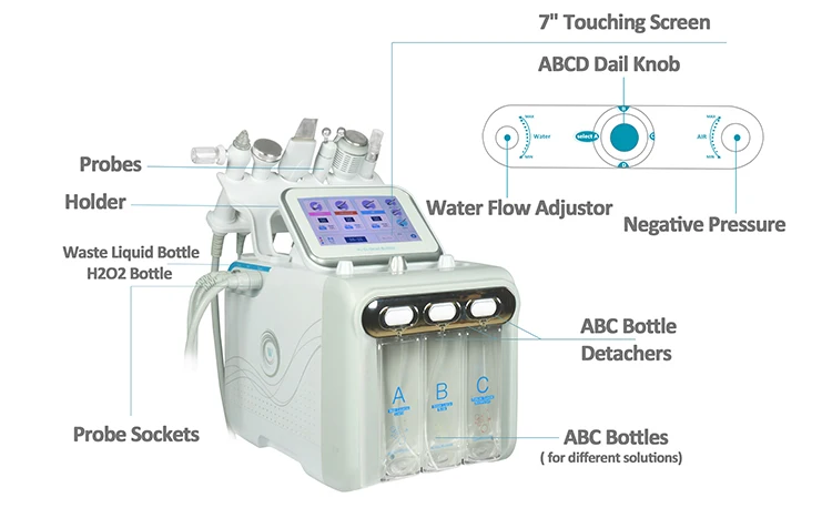 Hydrofacials Oxygen And Water Jet Peel Skin Hydropeels Tips Hydrapeel