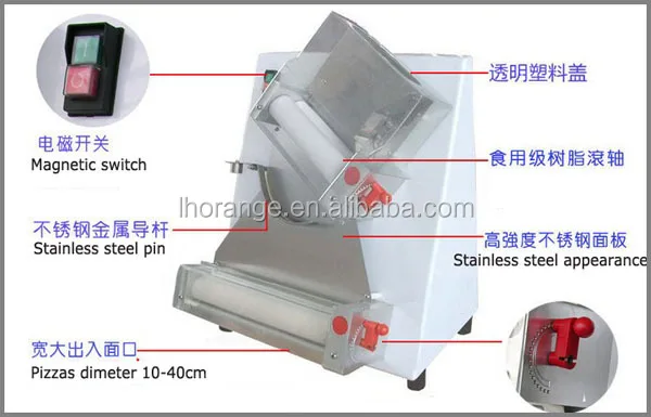 pizza machine.