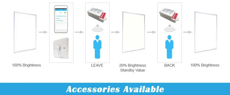 zigbee 36w 40w 42w dimmable ultrathin led panel light