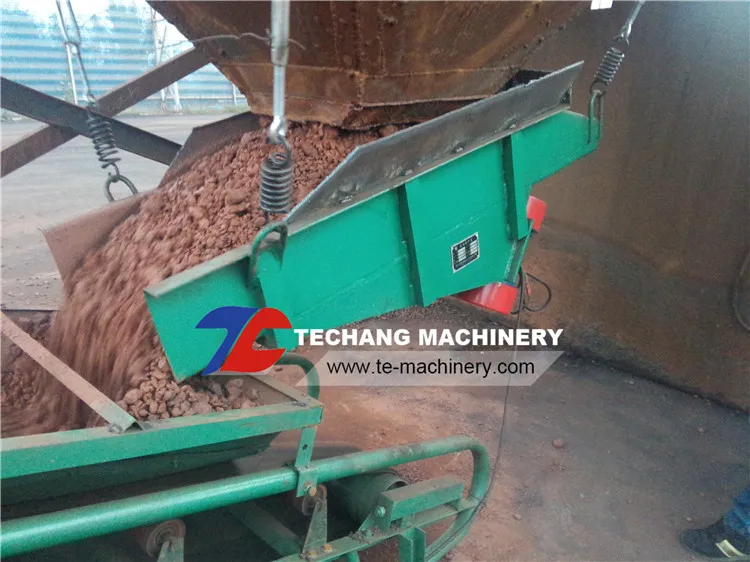 Grizzly Vibrating Feeder Machine China Vibrating Feeder For Mineral Equipment