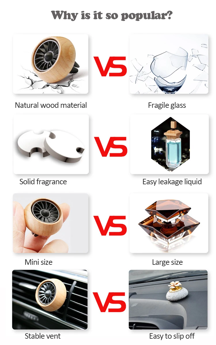 Why is it so popular 