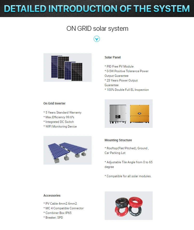 Freedom 1kv 1kva 1 Kw Portable Solar Panel Power System