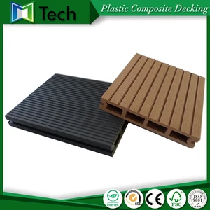 Reclaimed Wood Laminate Reclaimed Wood Laminate Suppliers And
