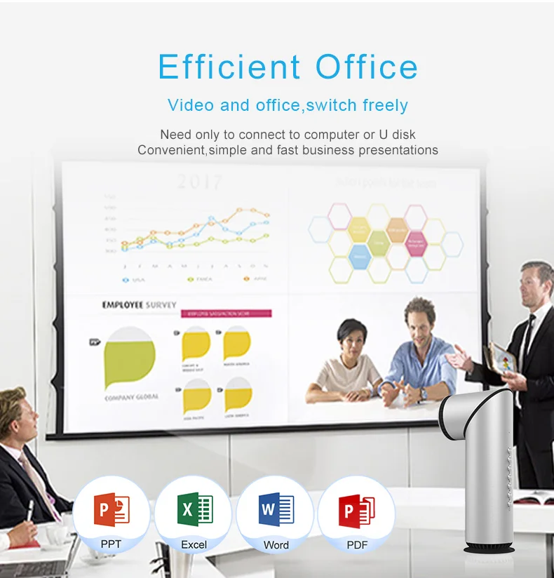 
Best Projector 2019 Mini android DLP RK3128 quad core android 5.1 1GB 8GB kodi fully loaded digital portable projector 