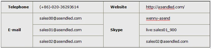 Wholesaling For 07-15 Jeep Wrangler Red LED Tail Lights Rear Brake Lamps.png