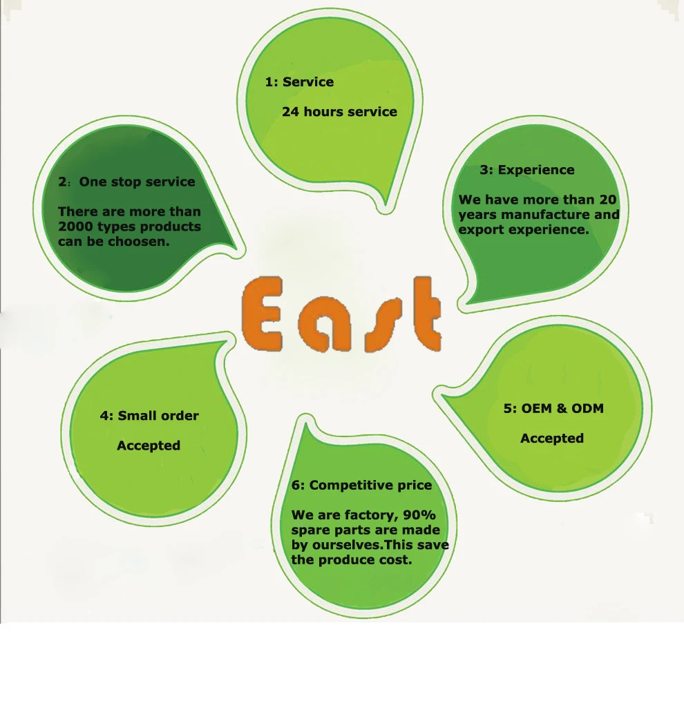 Home Use Creper Pancake Tortilla Maker And Quesadilla Maker In Sandwich