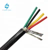 Foil Wrapped Oxygen Free Transparent Speaker Cable / Wire for Loudspeaker
