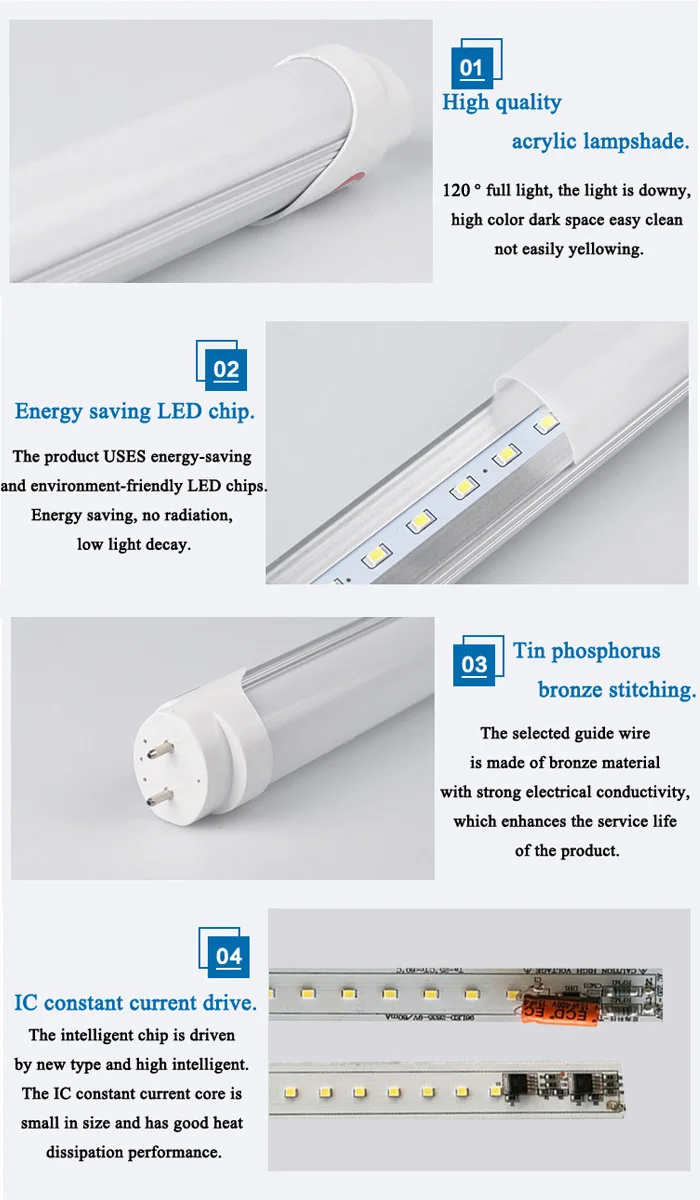 High Quality Ce Rohs Dc 12v 24v 48v Led Tube Light From Liaoning ...