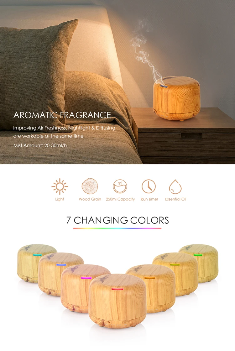 7 Color Light Home Fragrance Essential Oil Diffuser For Aromatherapy
