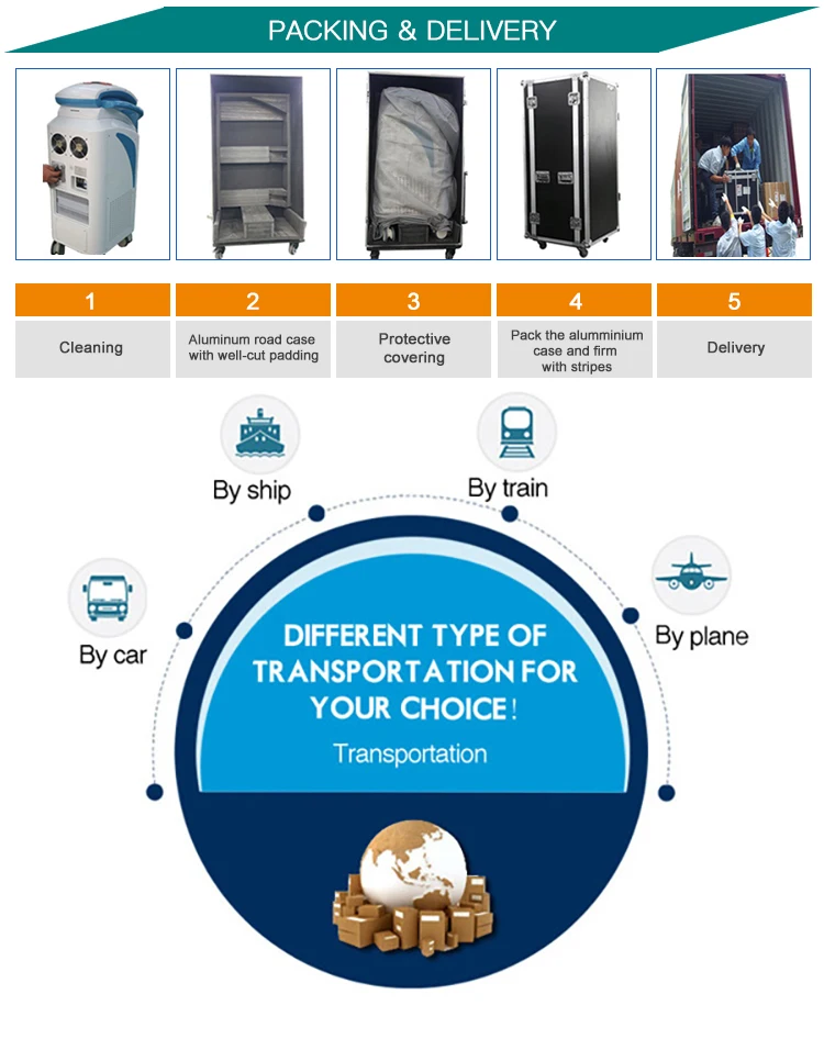 IPL RF and laser platform long pulse nd yag hair removal 