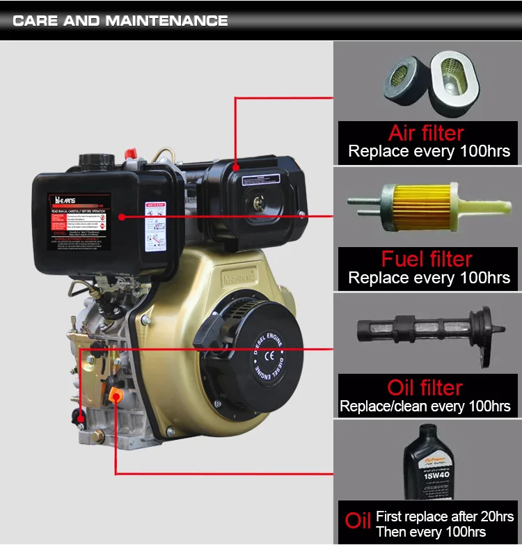 12hp diesel engine water pump set diesel engine for sale 10 hp diesel engine