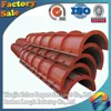 China Factory Provide High Quality Steel Formwork/Concrete Fence Molds For Sale/Decorative Concrete Molds Sale